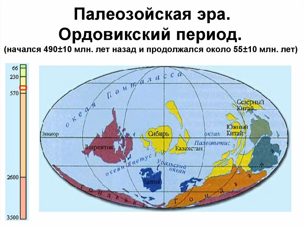 Карта планеты ордовикского периода 