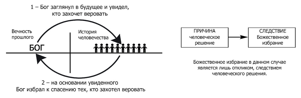 Задание 26 ЕГЭ по русскому языку теория и практика