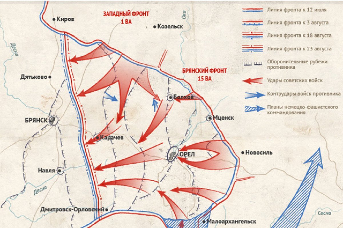 Карта курской дуги 1943 года