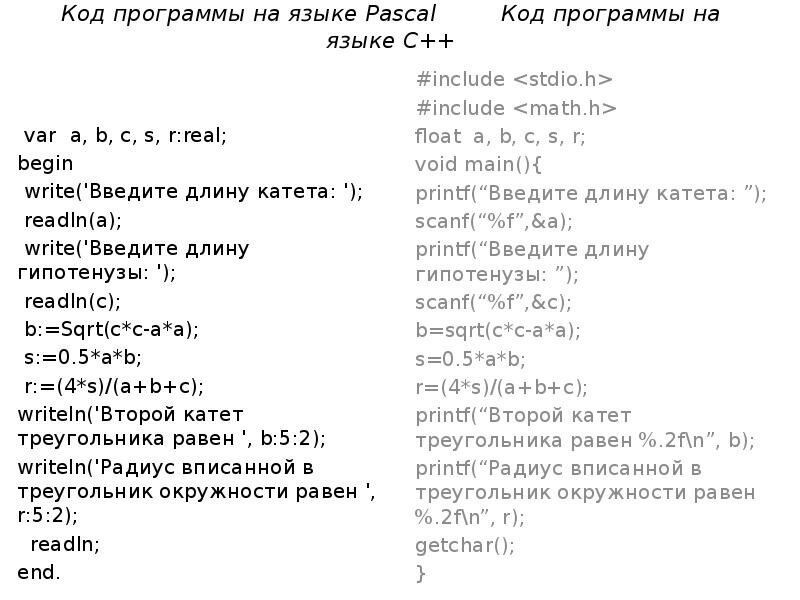 Готовые коды программ. Паскаль код. Паскаль код программы. Pascal пример кода. Программный код на языке Паскаль.
