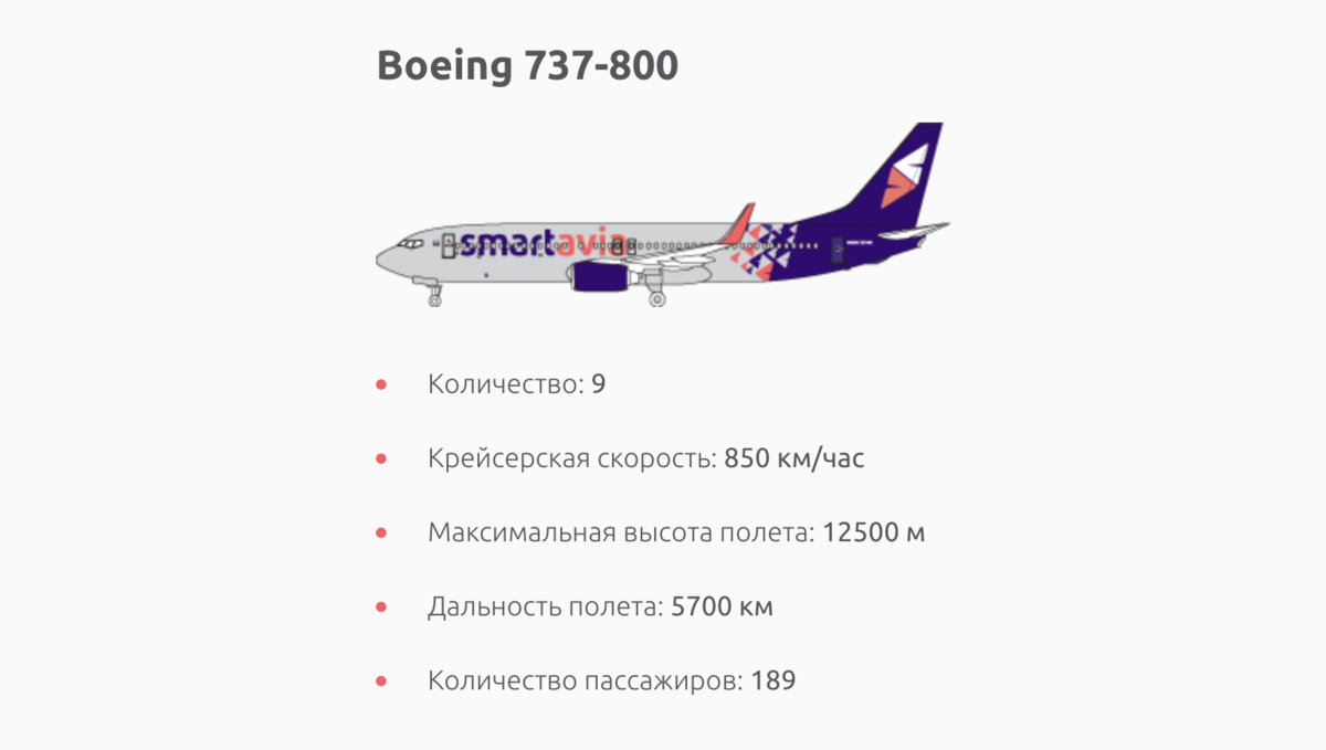 Боинг 737 800 смартавиа лучшие места. Самолёт Боинг 737-800 Смартавиа. Смарт авиа Боинг 737-800 схема салона. Смарт авиа Boeing 737 13d. Boeing 737-800 Размеры кресел салона в Смартавия.