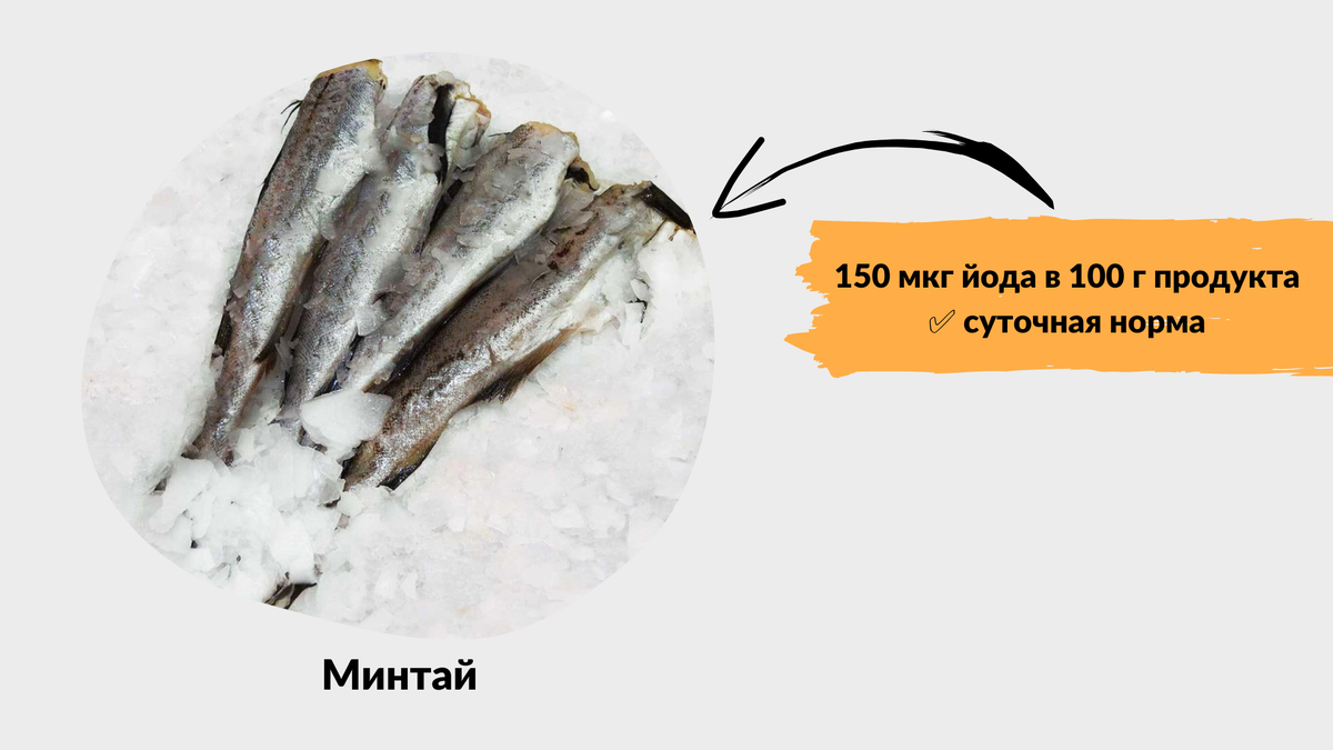 5 продуктов богатых йодом, которые стоит включить в рацион | Ангелина  Буваева | тренер-нутрициолог онлайн и в СПб | Дзен