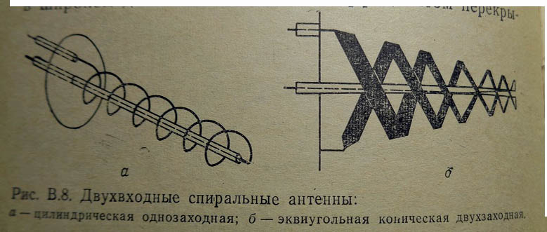 Дед клуб: Самодельная спиральная антенна для эфирного цифрового телевидения.