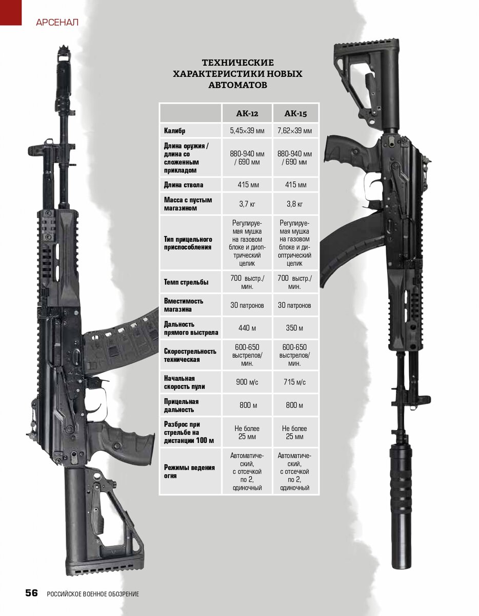 Ак 12 старый образец