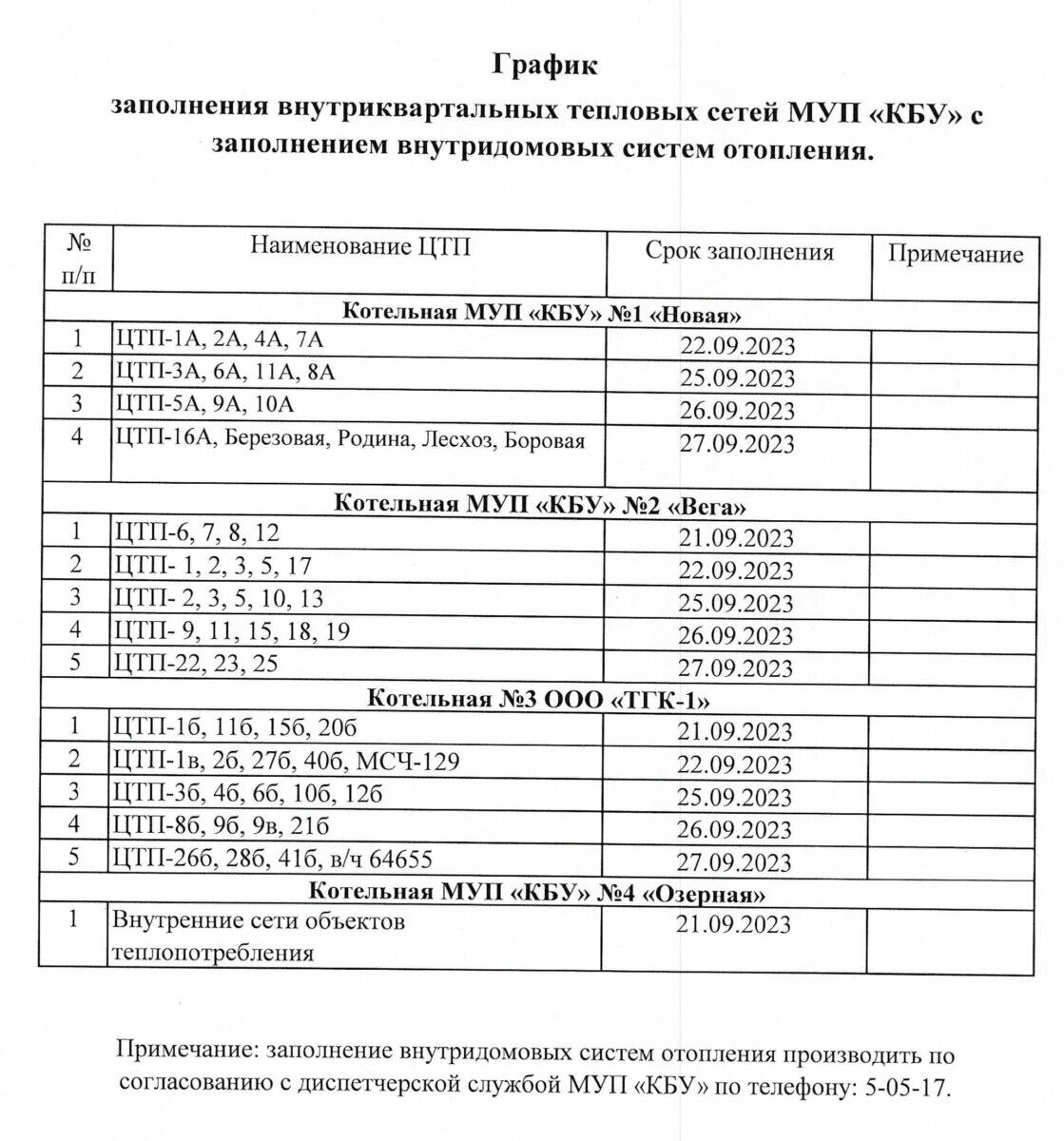 График подключения отопления в мытищах График подключения отопления в домах Актау