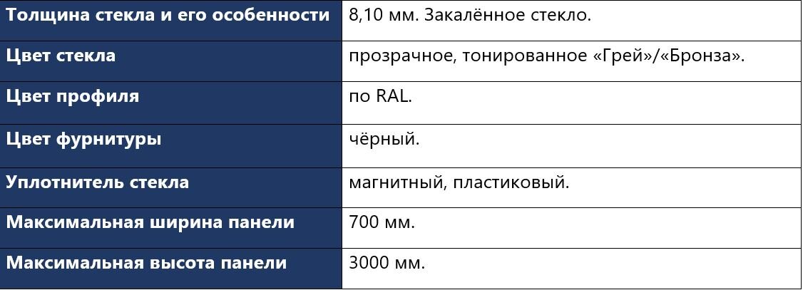 Технические характеристики 