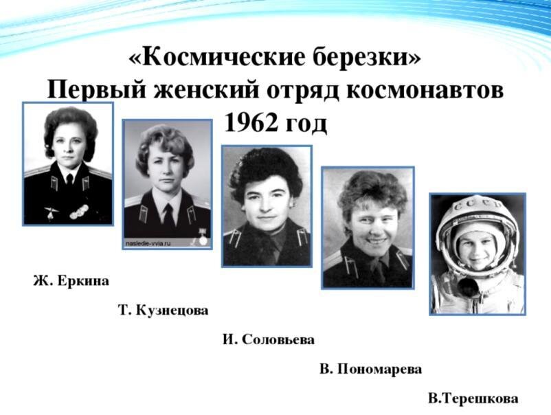 Первый космический отряд космонавтов. Первый женский отряд Космонавтов Терешкова. Первый отряд Космонавтов женщин.