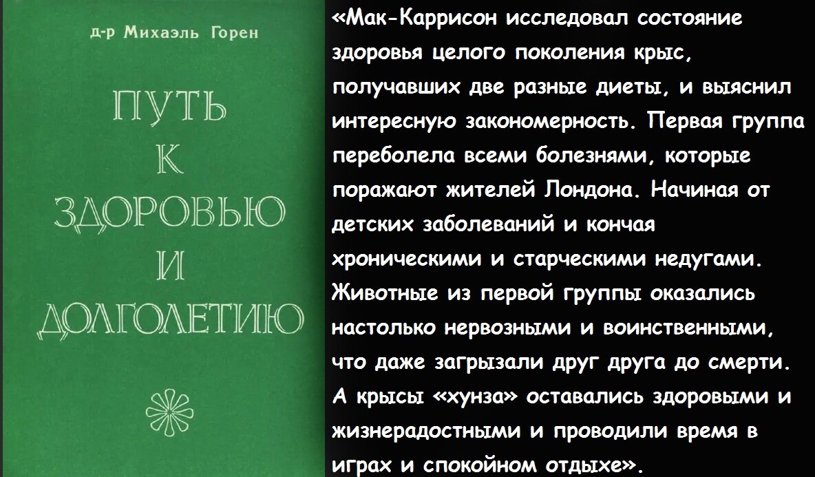 Об условия правильного питания Михаэль Горен рассказывает в своей книге «Путь к здоровью и долголетию» .