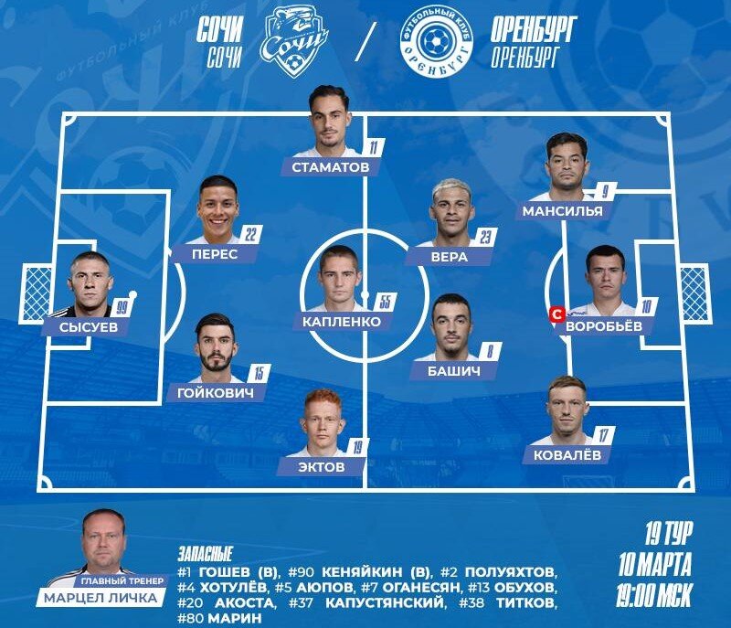 Тренерский штаб в этом матче принял решение сыграть по схеме 4-3-3. В качестве центрального нападающего на поле вышел Дмитрий Воробьев. По сравнению с последним матчем в стартовом составе произошли сразу 4 замены.  
Первый тайм📷
Стартовый состав ФК «Оренбург»ФК «Оренбург» вышел на поле в следующем составе:вратарь — Николай Сысуев;
защита — Ренато Гойкович, Матиас Перес, Александр Эктов и Матео Стоматов;
полузащита — Иван Башич, Кирилл Капленко и Лукас Вера;
нападение — Дмитрий Воробьев, Брайан Мансилья и Юрий Ковалев.
