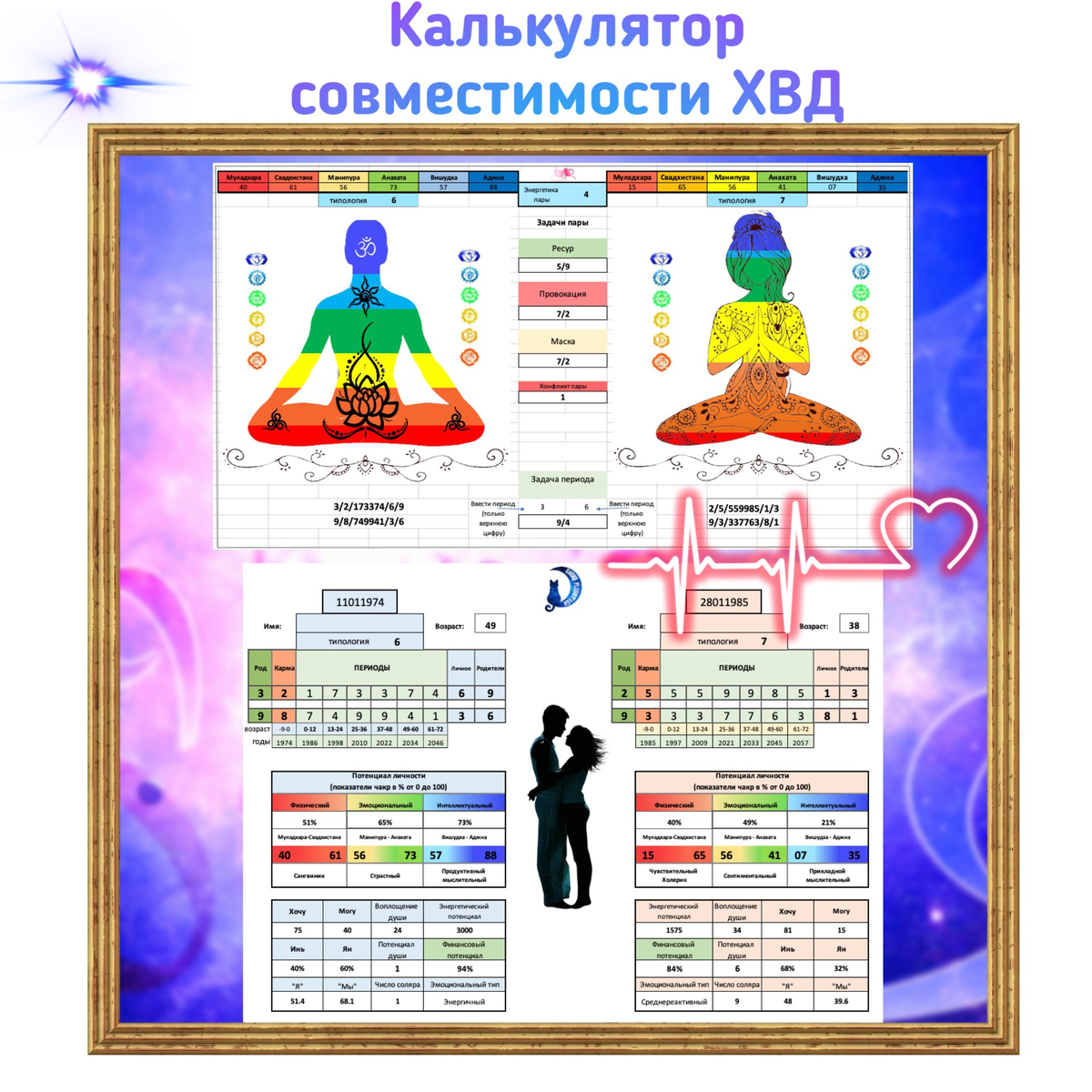 Калькулятор совместимости