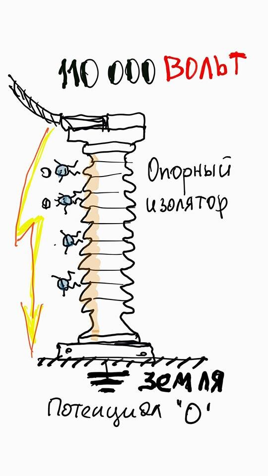 Электроны бегут по изолятору 