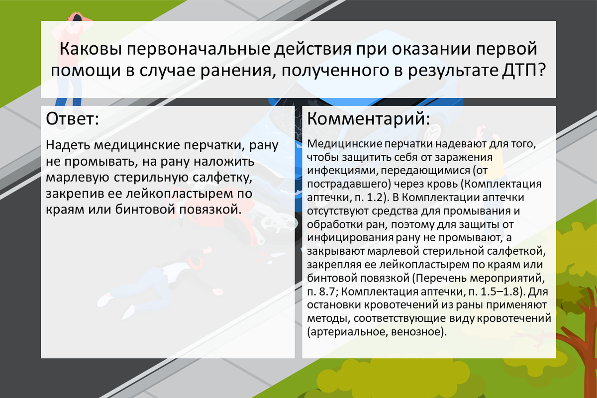 Шпаргалка к тесту ПДД по медицине🚨 Сохрани, чтобы не потерять☝ | Аптеки  Вита | Дзен