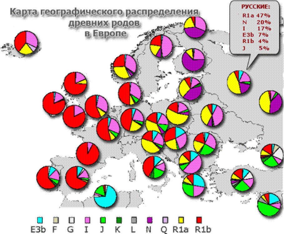 Гаплогруппа русских. Карта распределения гаплогрупп в Европе. Генетическая карта мира гаплогруппы. ДНК генеалогия гаплогруппы народов. Карта митохондриальная гаплогруппа.