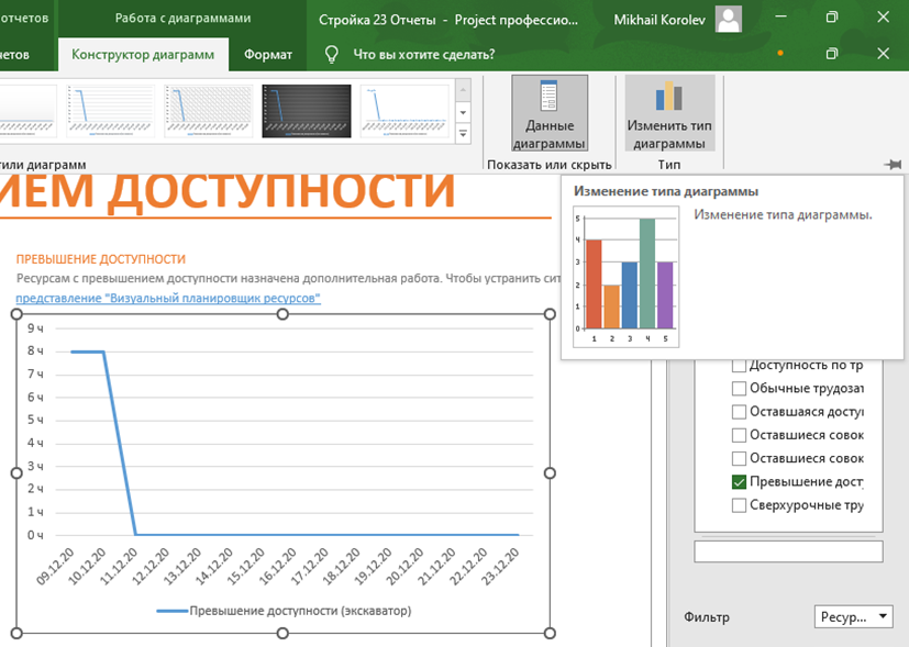 График работы доставки дзен работа курьерова