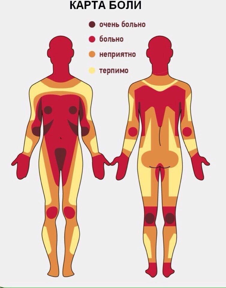 карта боли тату