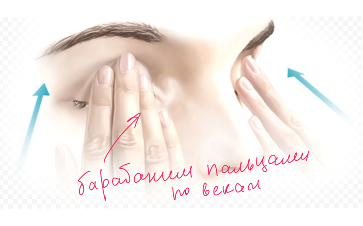 В течение 3 х минут. Тремя пальцами каждой руки легко нажать на верхнее веко. Упражнения для глаз с пальцем. Массаж глаз. Упражнение закрытые глаза