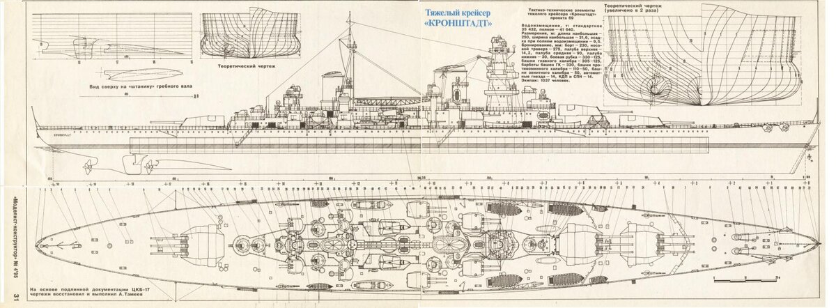 Ф 25 проект крейсера 50 х годов