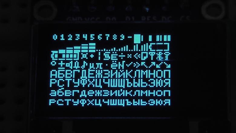 На экране n 2. Шрифты для LCD дисплеев. LCD русские буквы. Шрифты ардуино. Ардуино шрифты на матрицу.