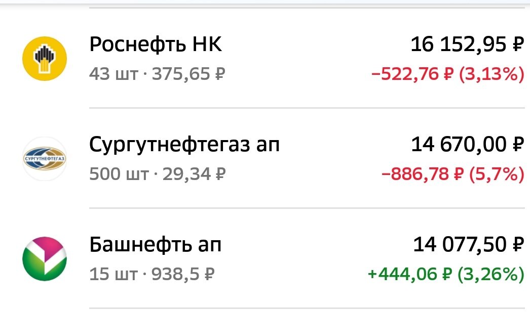 Скрин из личного кабинета 
