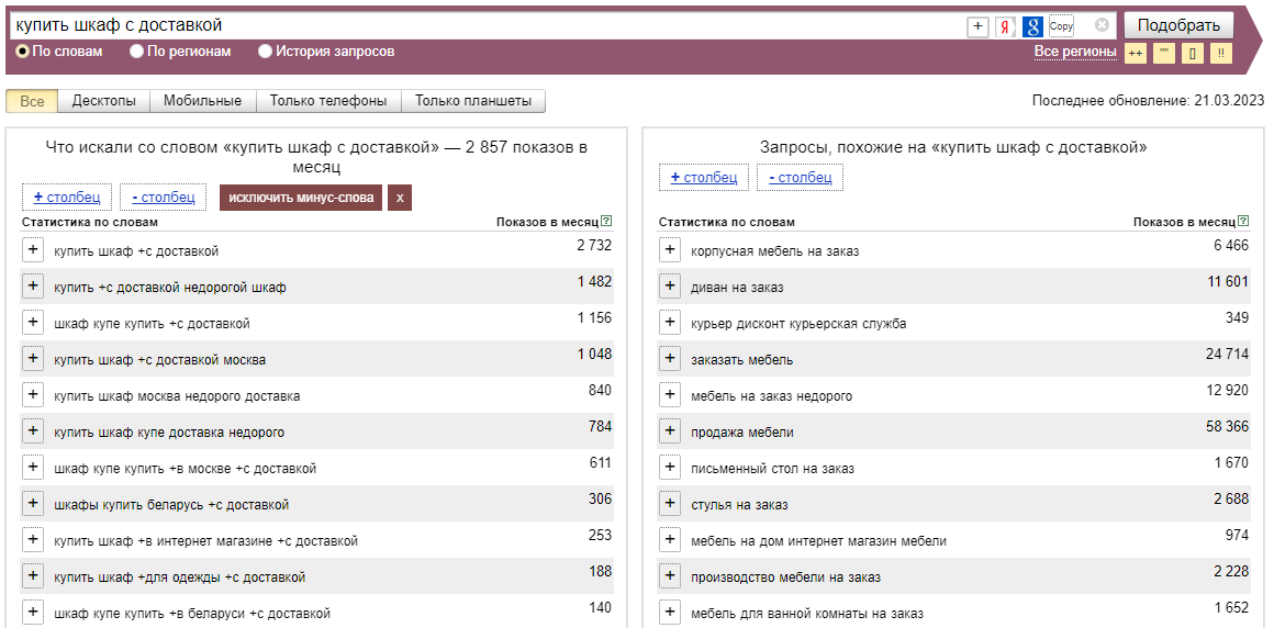 Wordstat может помочь узнать частоту запросов по необходимым запросам