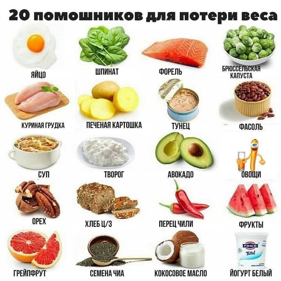 Фото из телеграмм-канала "здоровая еда"