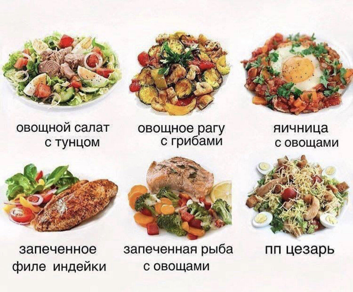 Правильное питание рецепты