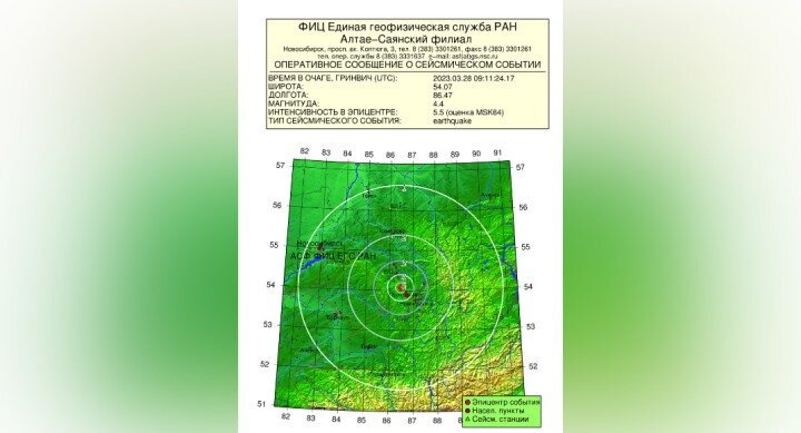 ФОТО: АЛТАЕ-САЯНСКИЙ ФИЛИАЛ ЕДИНОЙ ГЕОФИЗИЧЕСКОЙ СЛУЖБЫ РАН