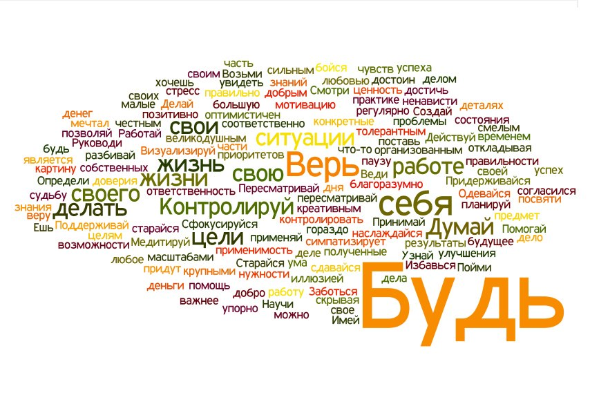 Рисунок целей психология
