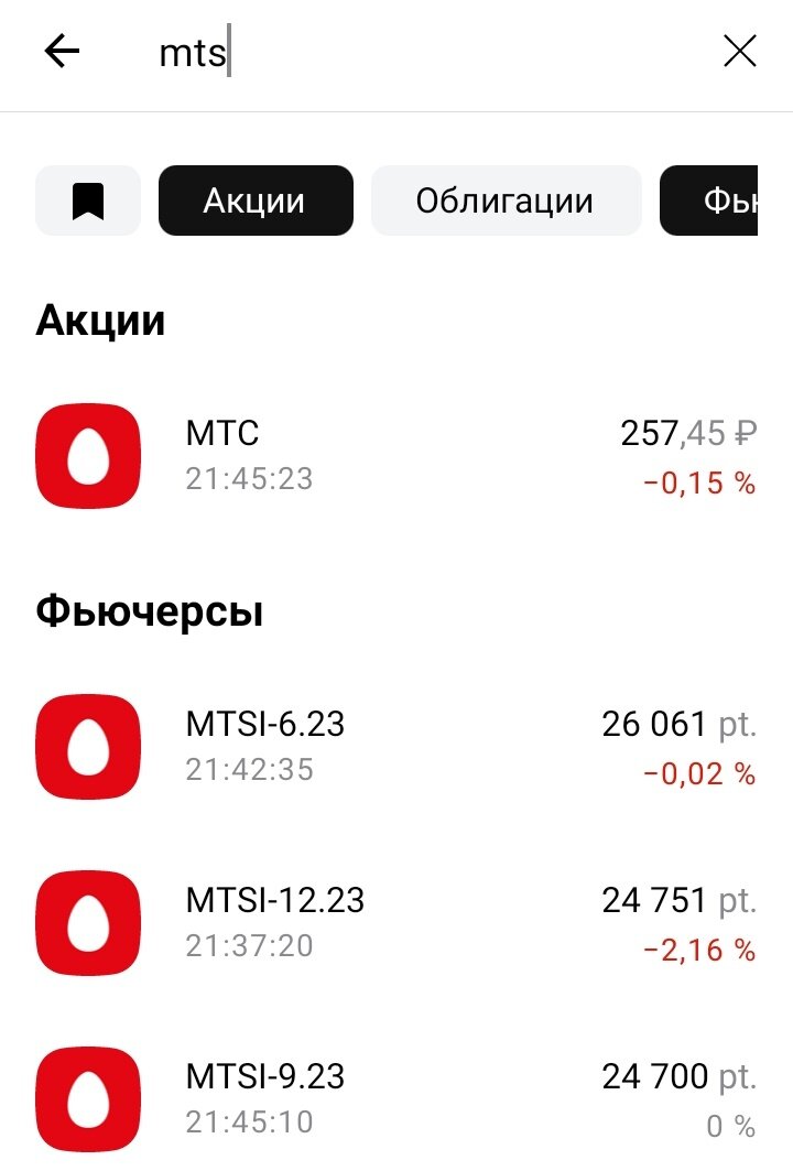 Сколько стоят акции мтс. Акции МТС. Акция от МТС. МТС 2023. МТС акции форум