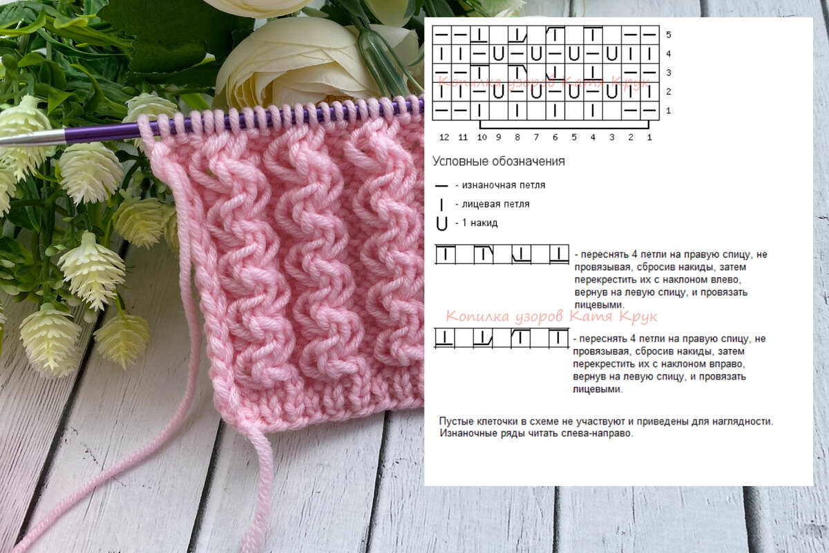 Внимание: при использовании материалов ссылайтесь на источник!