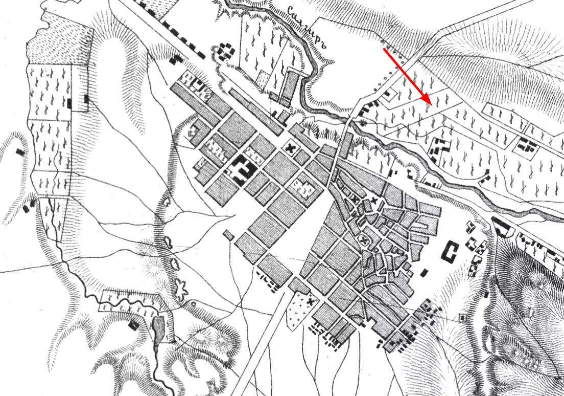 Старинные планы Симферополя. Симферополь 18 век план города. Старые карты Симферополя. Карта Симферополь план города.