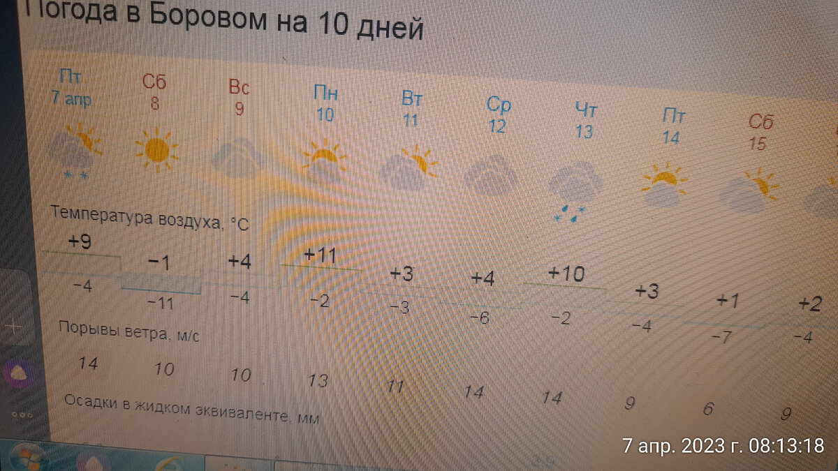 Вчера вот так один глаз радовал