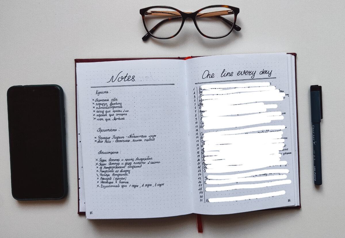 Как я веду ежедневник по системе Bullet Journal. Покажу как просто и  эффективно его использовать | Читай Планируй Достигай | Дзен