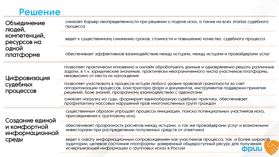 Каких рекомендаций следует придерживаться при разработке
