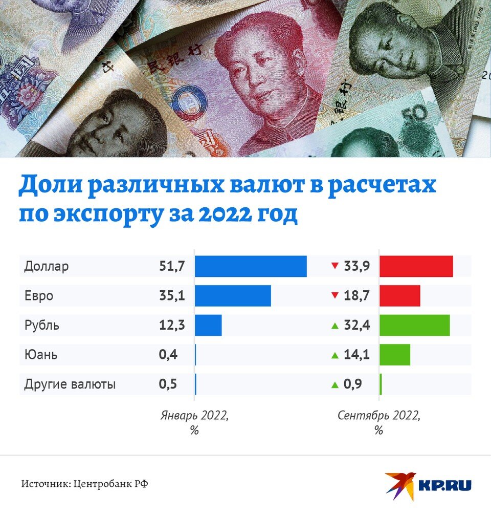   Наиль ВАЛИУЛИН