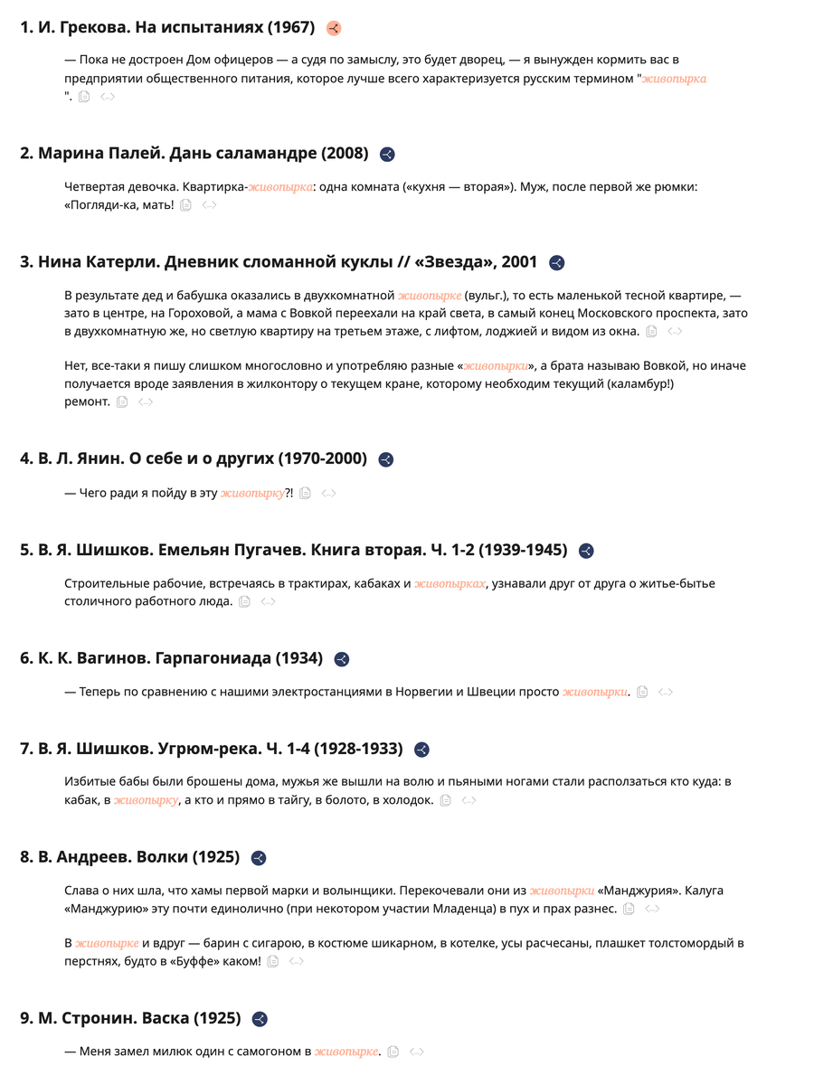 Живопырка появилась в текстах в 1925 г.