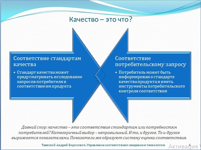 Управленческое соответствие