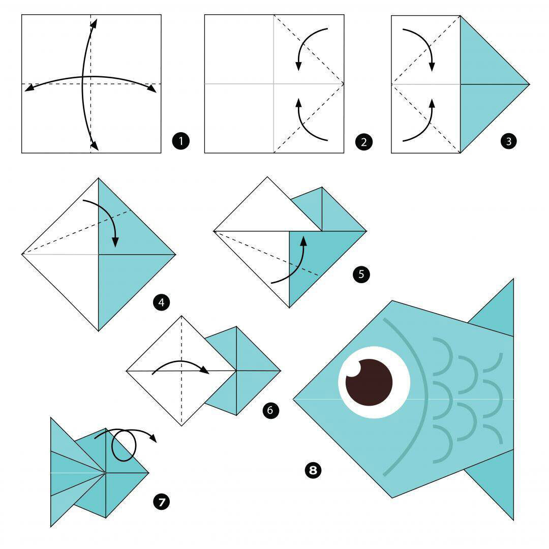 Оригами рыбка — 155 фото и видео мастер-класс изготовления модульной рыбки-оригами