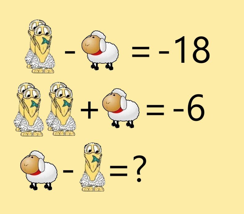 -2