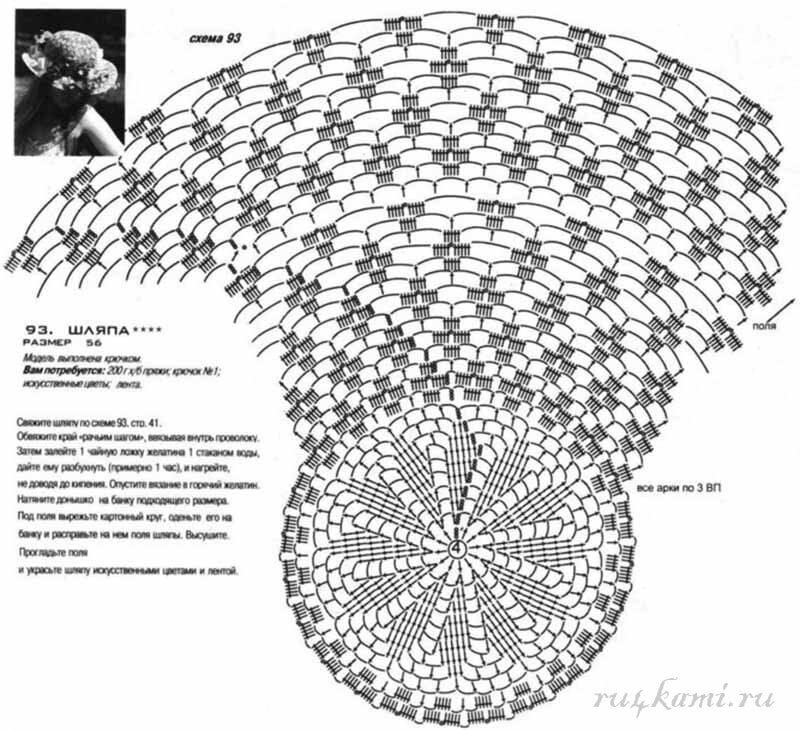 Летняя шляпка крючком - Вяжем вместе он-лайн - Страна Мам
