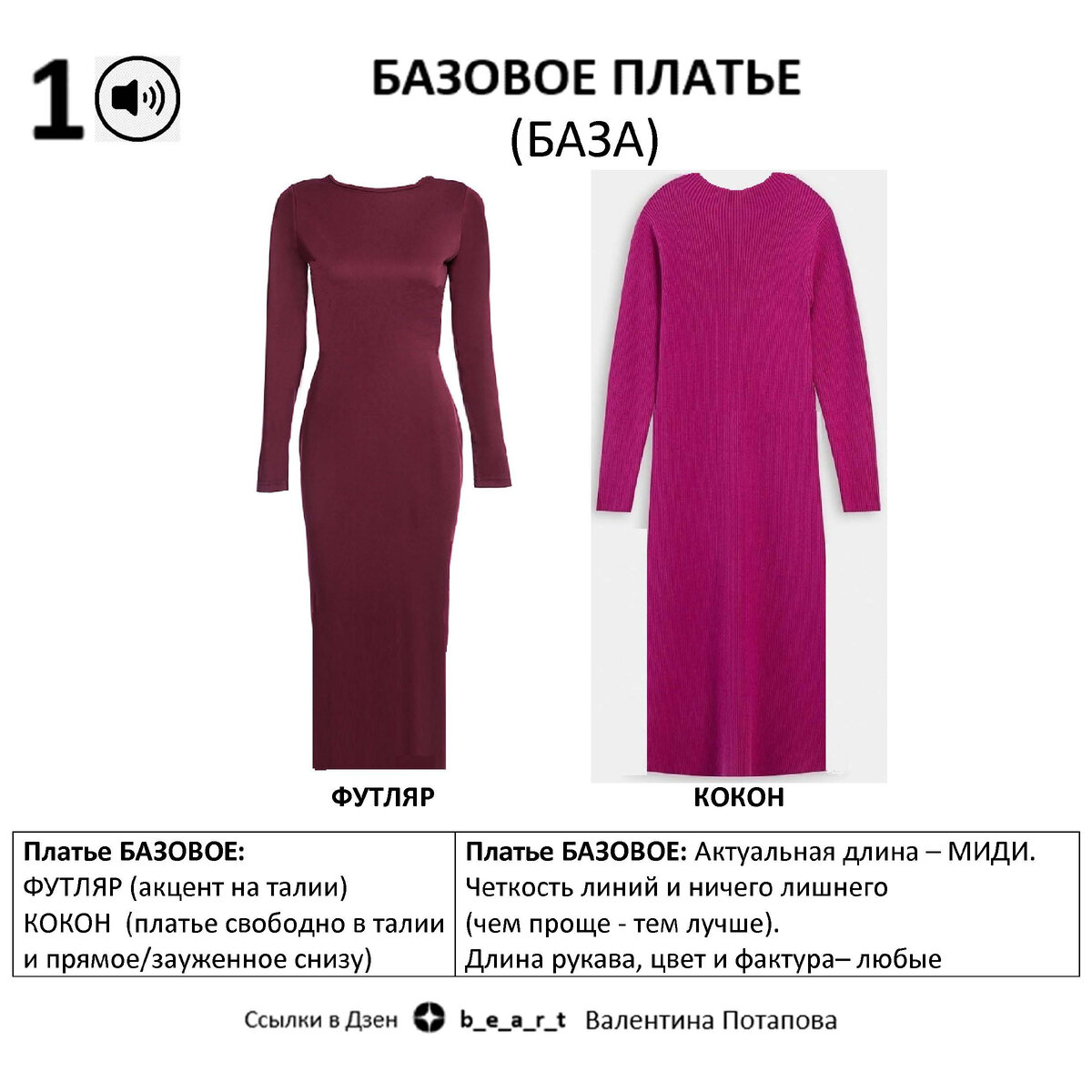 1 шаг: 1.1 Выбираем фасон: ФУТЛЯР - акцент на талии: она есть КОКОН - платье свободно в талии (не обтягиваем, то что хотим скорректировать) и прямое/зауженное снизу