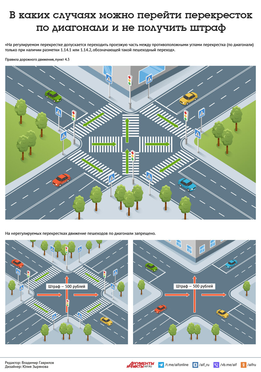    Нажмите для увеличения