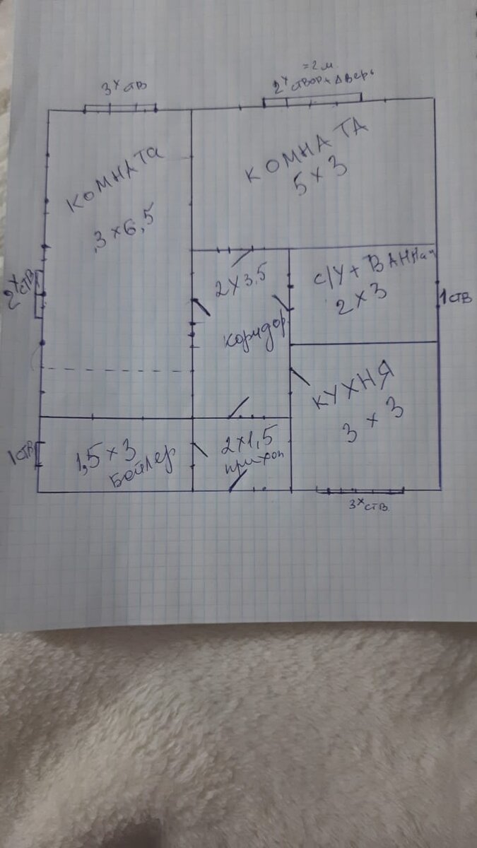 Сколько стоит дом построить в 2023 году? Часть 1 - Фундамент | Заяц строит  от души!!! | Дзен