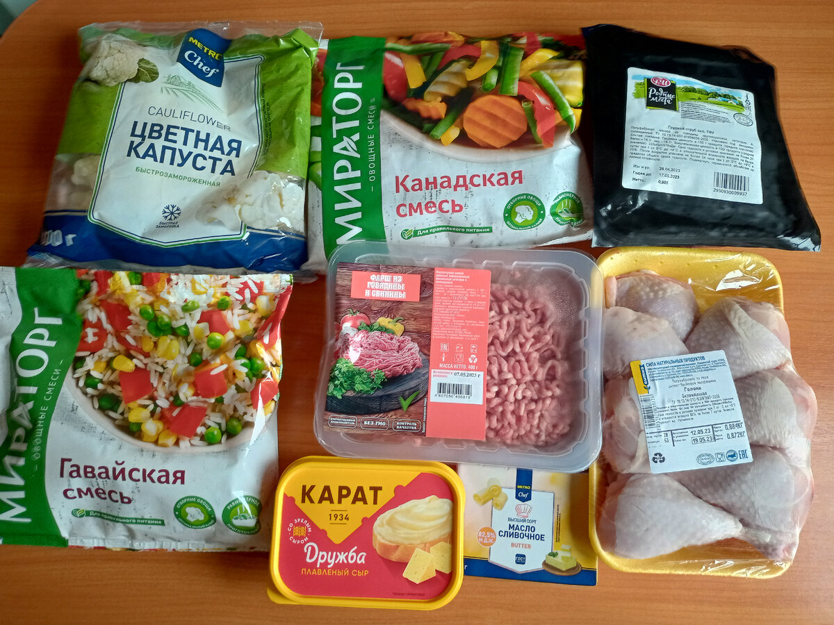 Первая часть заказа в сбермаркете 