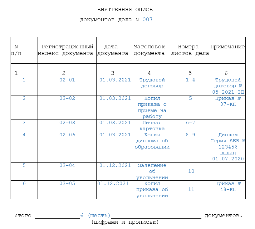 Перечень документов 5. Внутренняя опись документов. Внутренняя опись документов дела. Опись по личному составу. Образец внутренней описи личного дела работника.