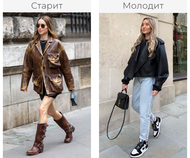 Общие и специфические черты русского и французского дискурса моды