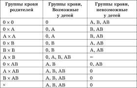 Секс и мужчина. Если собрать все качества этих людей в плане секса, получится одно слово – застенчивость. Но при этом, вернее людей не найдешь, выбрав надежную партнершу, мужчина останется верен на всю жизнь.