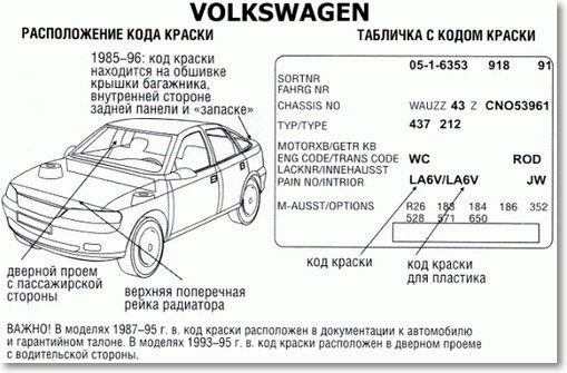 Цвет краски по вин коду автомобиля. Коды красок ВАЗ. Код краски слива. Код краски 235 ВАЗ.