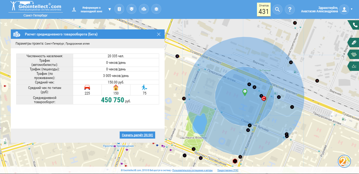 Geointellect. Пространственное планирование и геомаркетинг. Геоинтеллект. Геомаркетинг сфера интересов. Отчет по геомаркетингу.