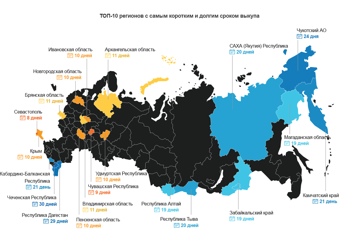 Филиалы почта